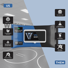 Victory Body Wipes (50 Count) Post-Workout Wipes with Tea Tree & Eucalyptus Essential Oils
