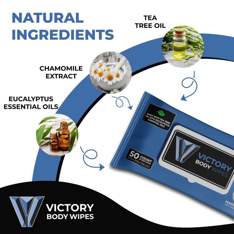 Victory Body Wipes (50 Count) Post-Workout Wipes with Tea Tree & Eucalyptus Essential Oils