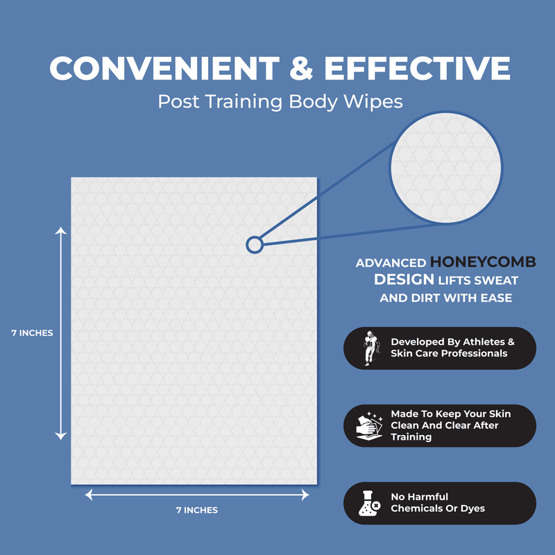 Victory Body Wipes (50 Count) Post-Workout Wipes with Tea Tree & Eucalyptus Essential Oils